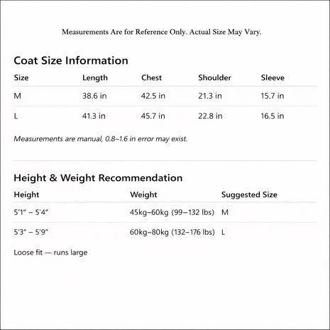 Description